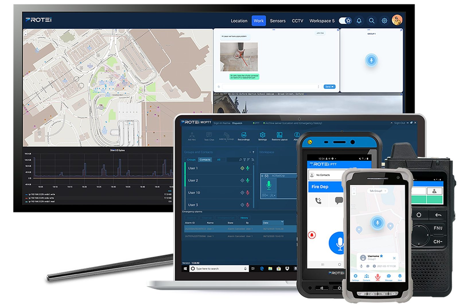PROTEI MCPTT: dispatcher, control room and rugged PTT devices